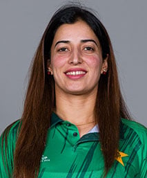 আলিয়া রিয়াজ